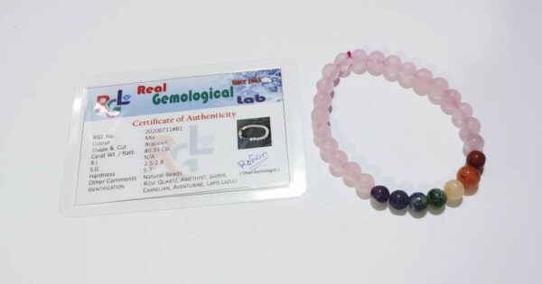7 Chakra Healing Bracelet with 2 Rudraksha Beads | Buy Now