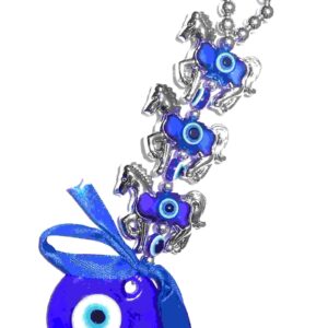Nazar Battu Evil Eye Feng Shui Suraksha / Kavach Yantra - Image 1