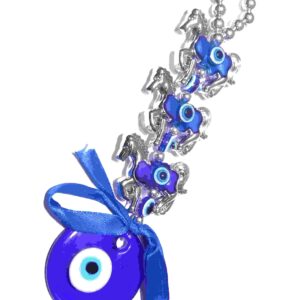 Nazar Battu Evil Eye Feng Shui Suraksha / Kavach Yantra - Image 4