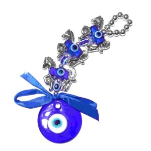 Nazar Battu Evil Eye Feng Shui Suraksha / Kavach Yantra - Image 3