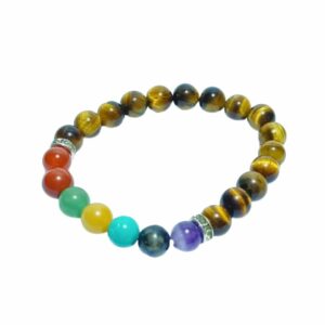 Mantrit (Energized) Tiger Eye 7 Chakra Bracelet Certified – Stylish & Unique - Image 3