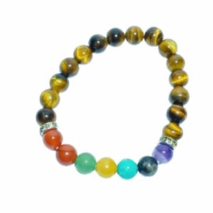 Mantrit (Energized) Tiger Eye 7 Chakra Bracelet Certified – Stylish & Unique - Image 2