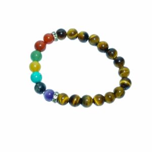 Mantrit (Energized) Tiger Eye 7 Chakra Bracelet Certified – Stylish & Unique - Image 4