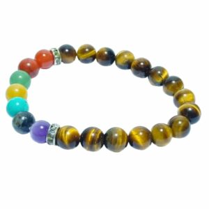 Mantrit (Energized) Tiger Eye 7 Chakra Bracelet Certified – Stylish & Unique - Image 1